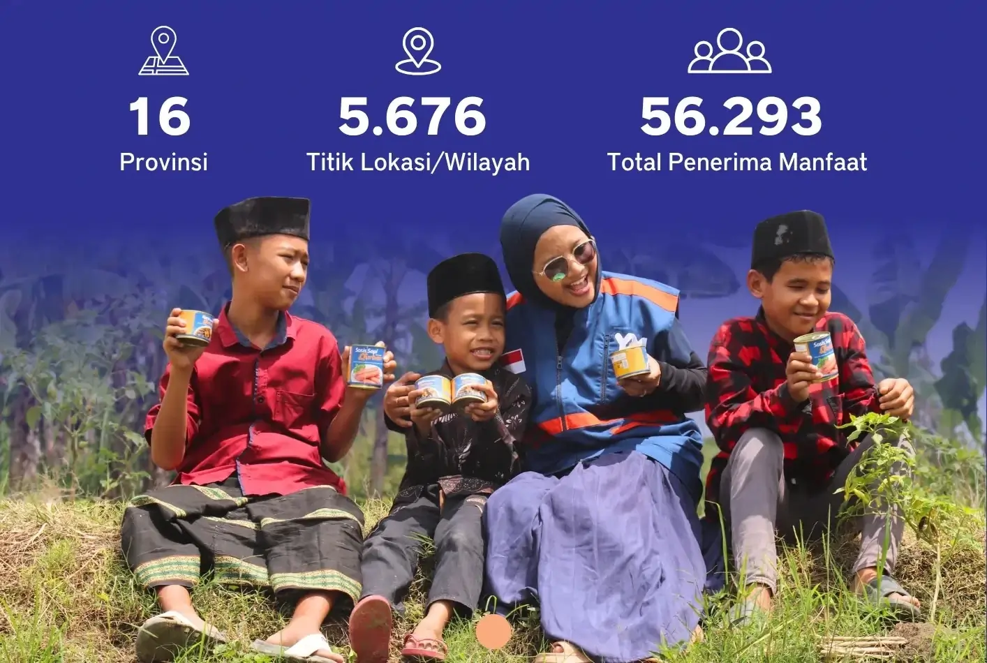 INFOGRAFIS PENYALURAN QURBAN YATIM MANDIRI